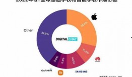 数码资讯爆料最新消息,神秘新品即将亮相，性能突破再创新高